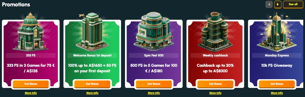 Richville Casino Promotions List